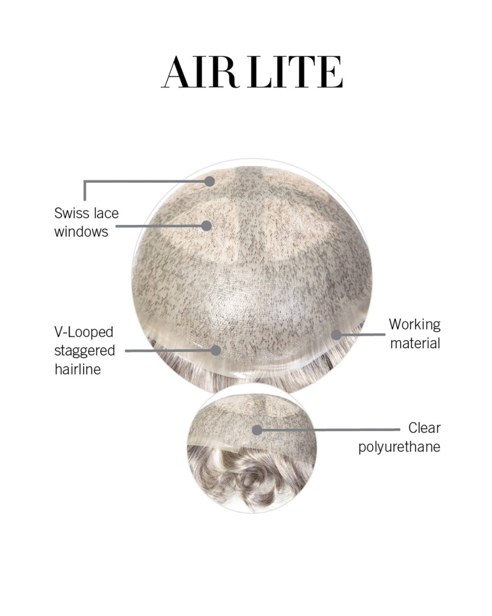 Air Lite Cap Construction