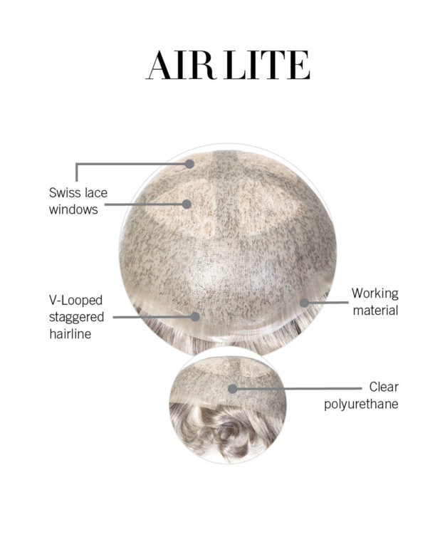 Air Lite Cap Construction