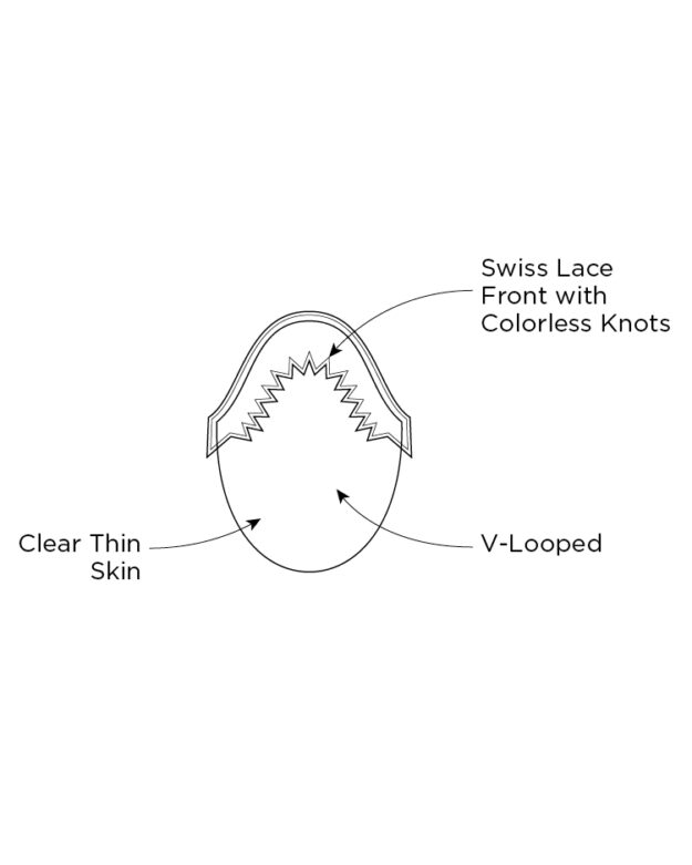 Trend Cap Construction