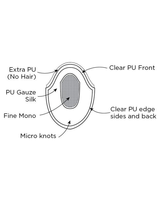 Vigor Cap Construction