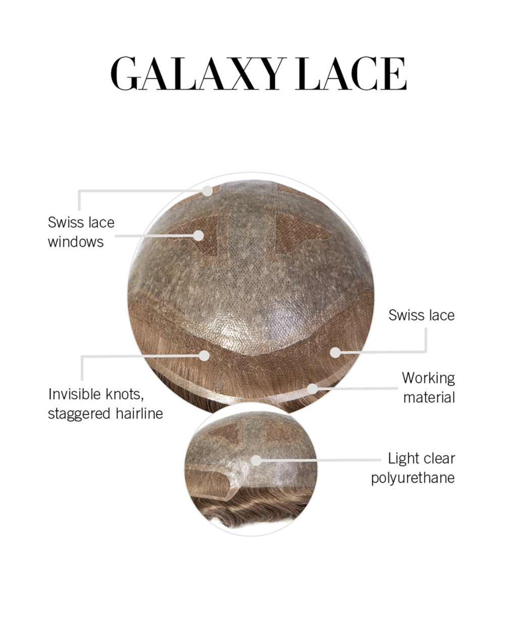Galaxy Lace Cap Construction