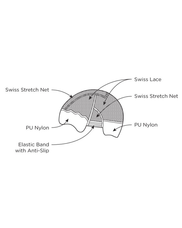 Vibrance Plus Cap Construction