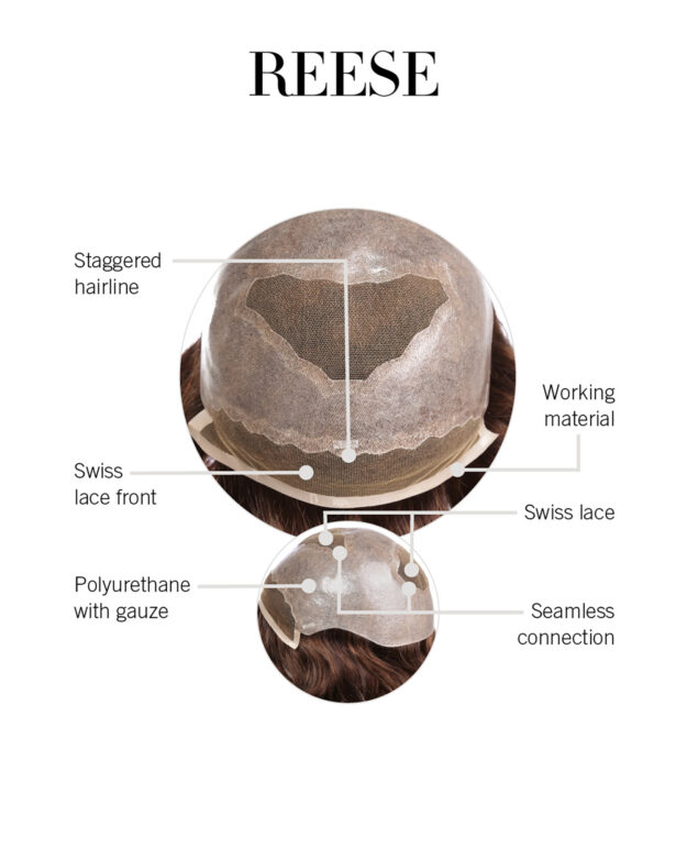 Reese Cap Construction