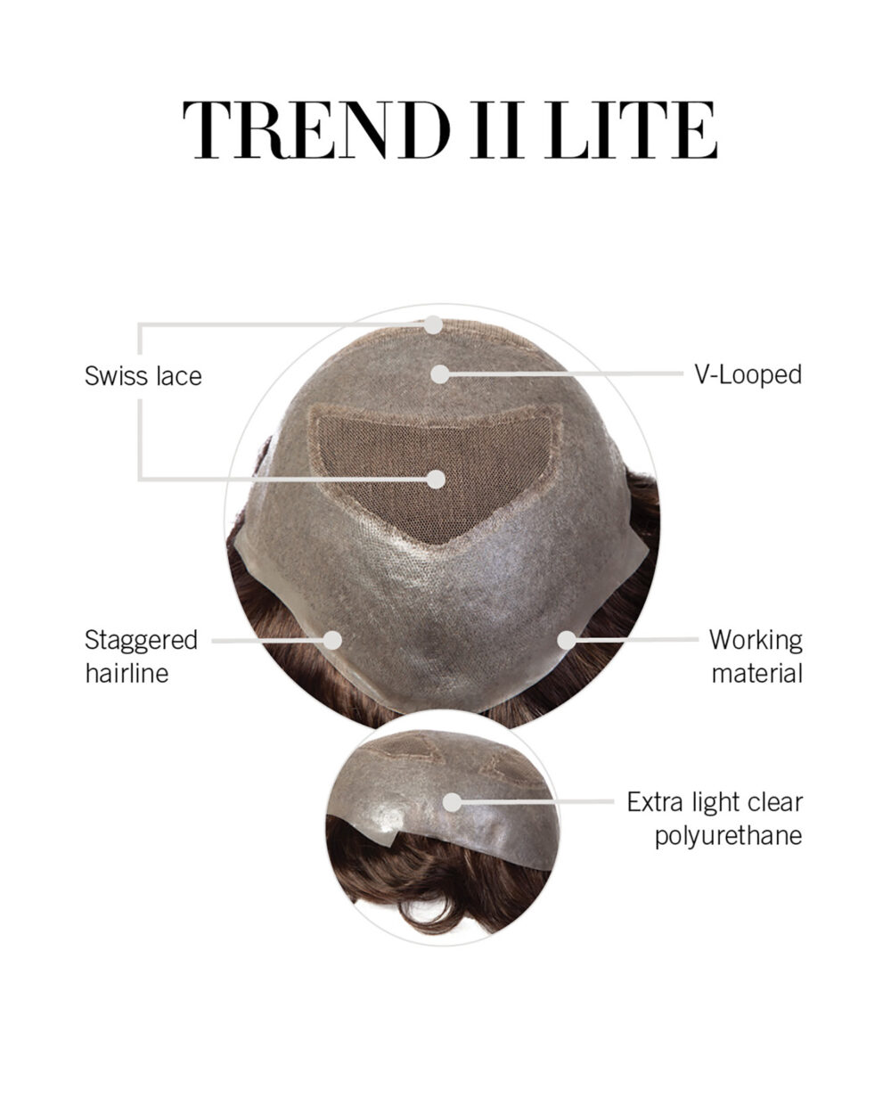 Trend II Lite Cap Construction