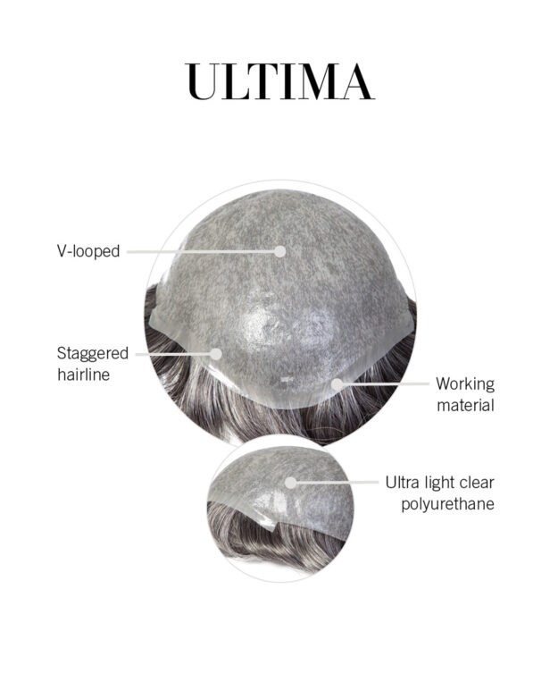 Ultima Cap Construction