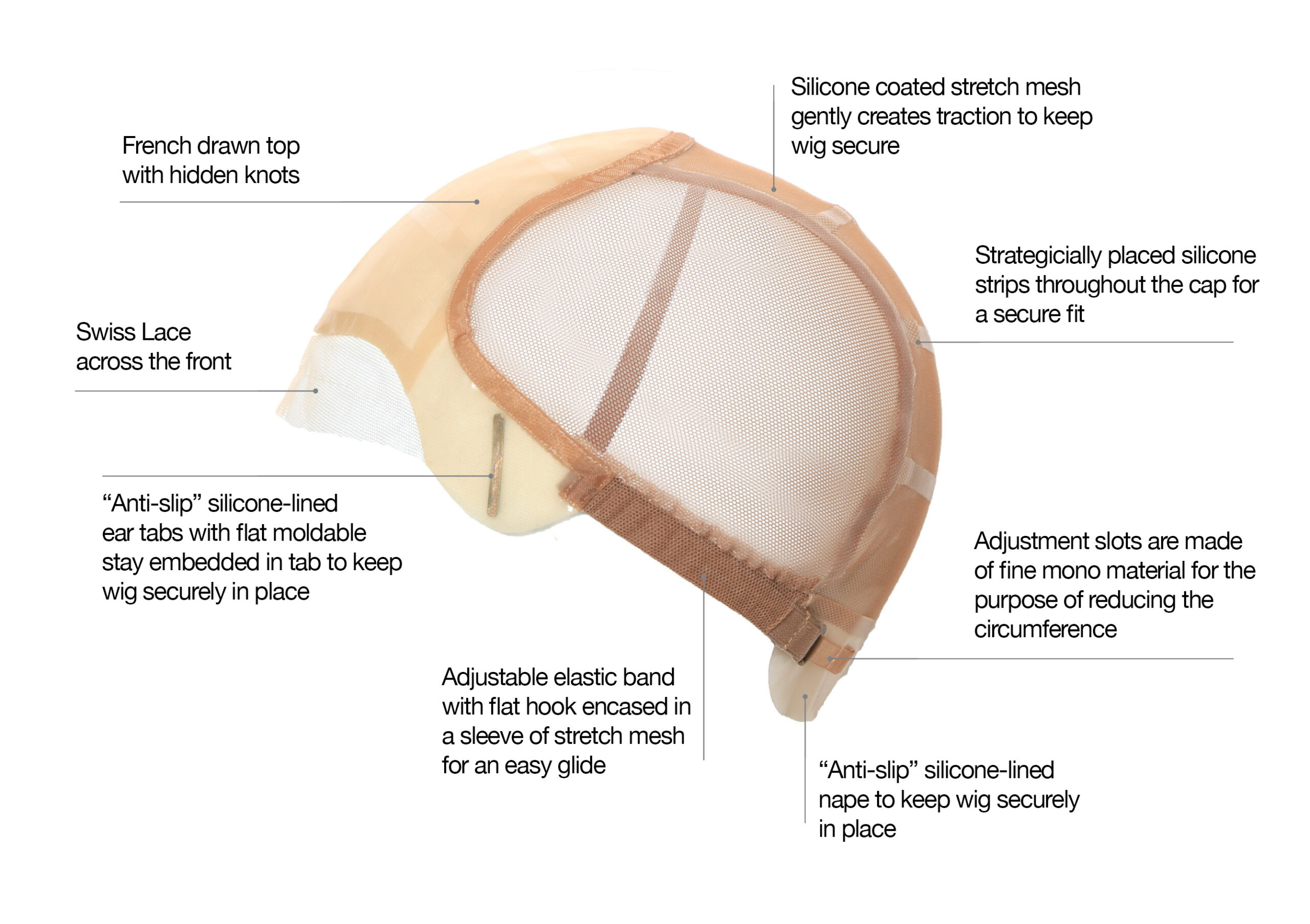 Couture Pinnacle cap construction