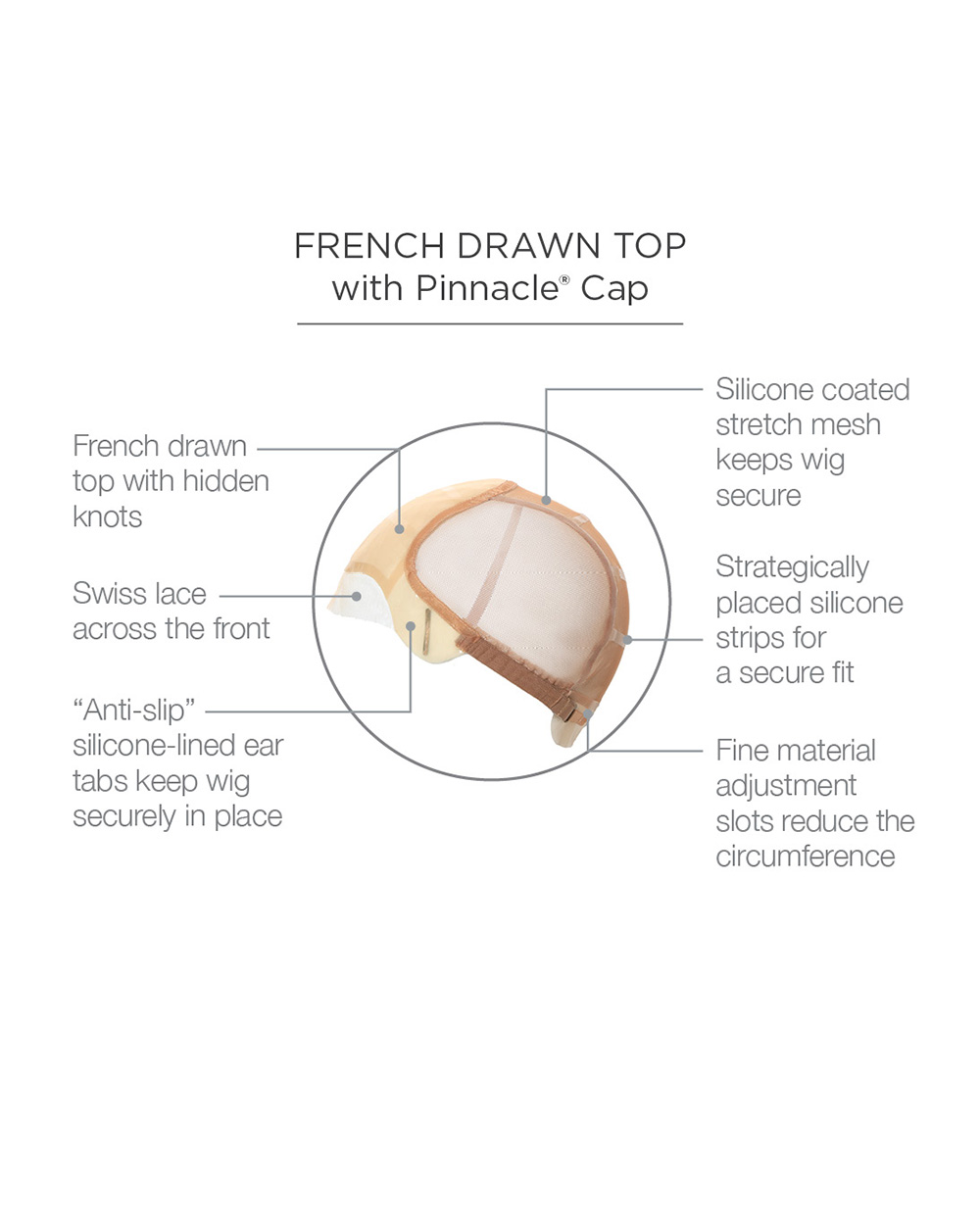 High Fashion Cap Construction High Fashion Cap Construction