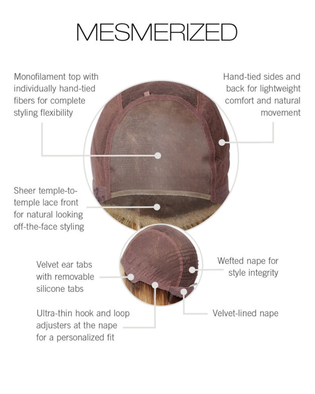 Mesmerized Cap Construction