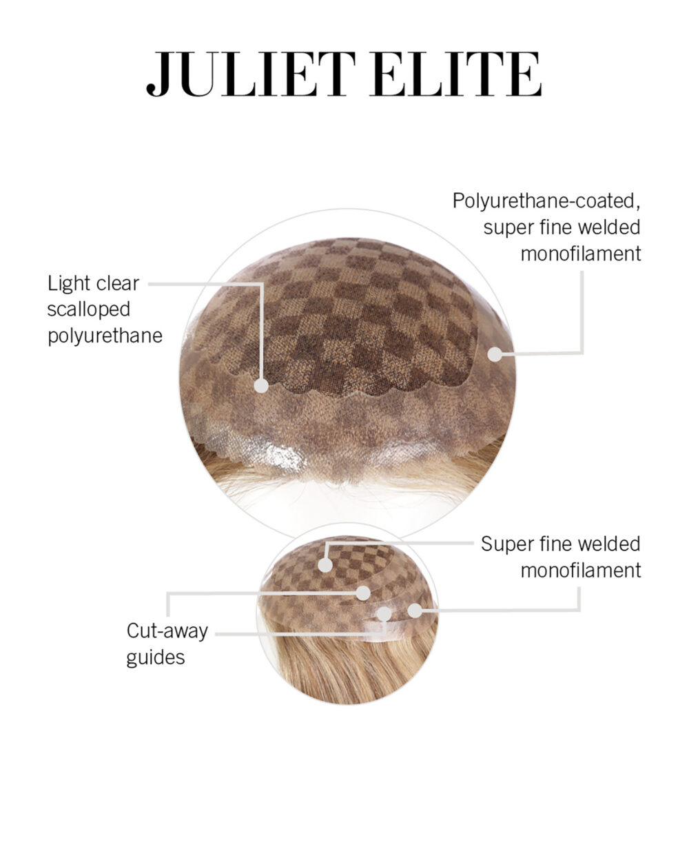 Juliet Elite Cap Construction