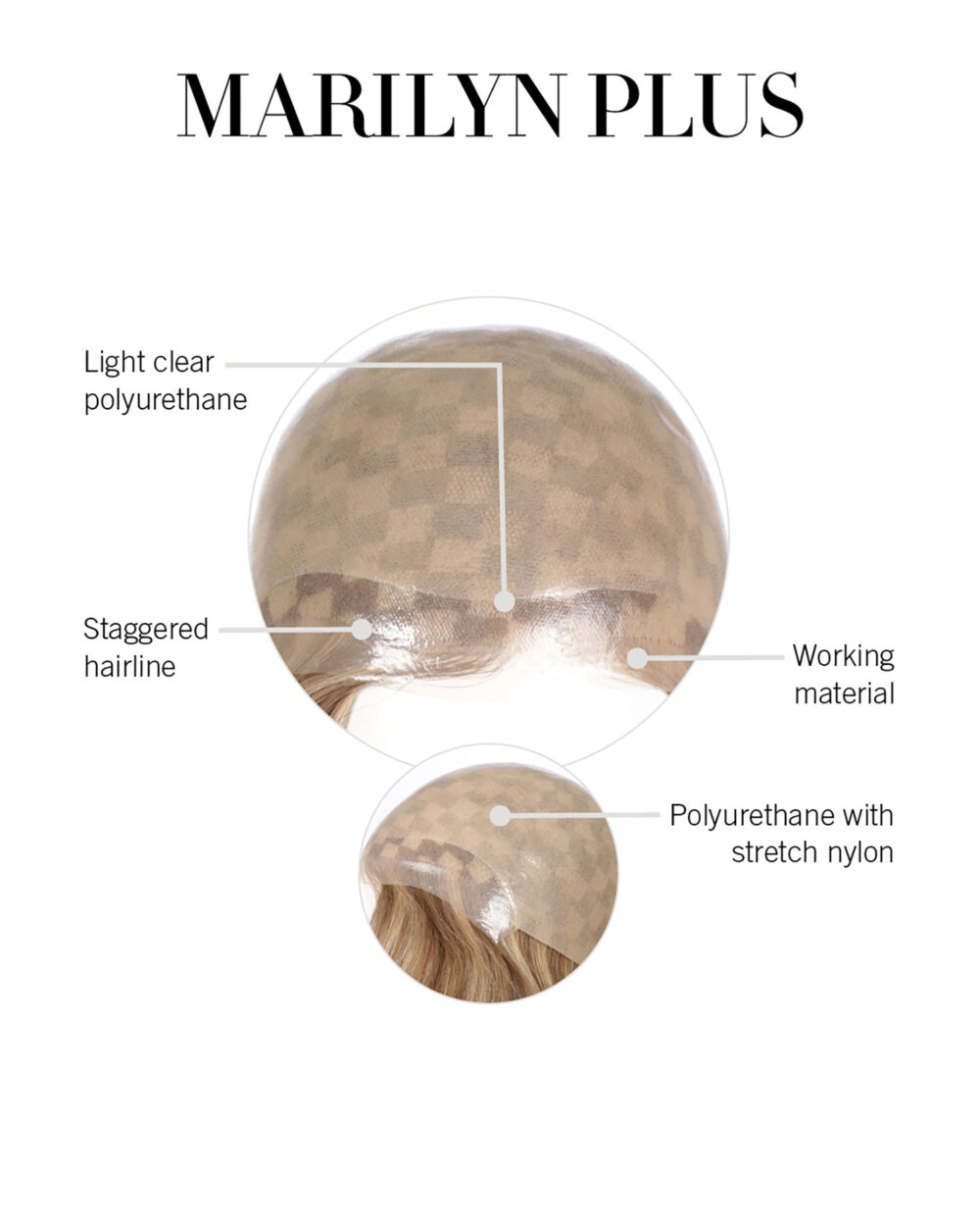 Marilyn Plus Cap Construction