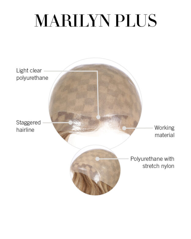 Marilyn Plus Cap Construction