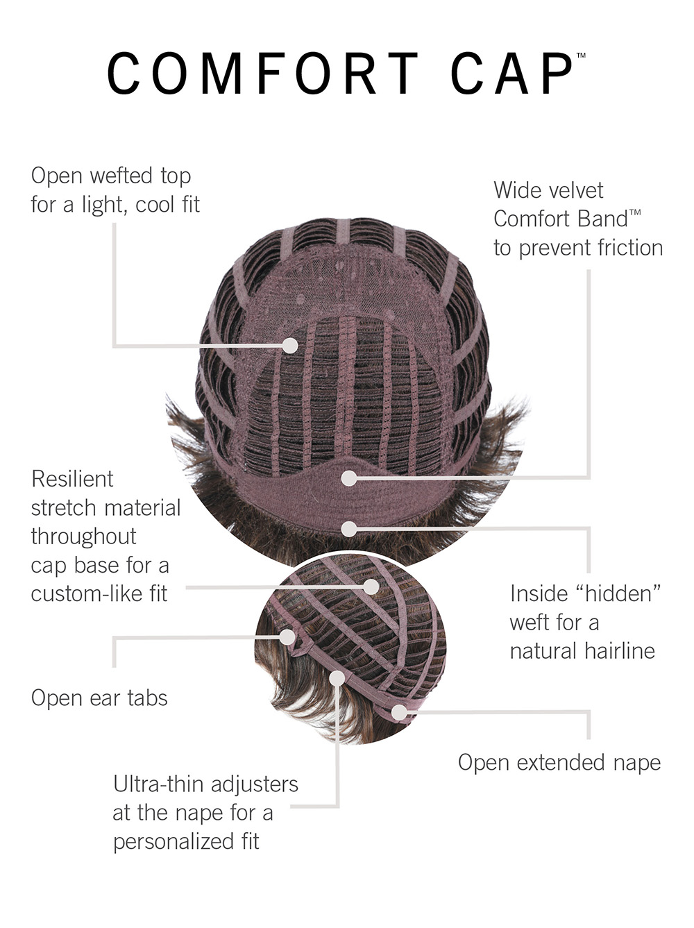 Gabor Essentials Comfort Cap diagram