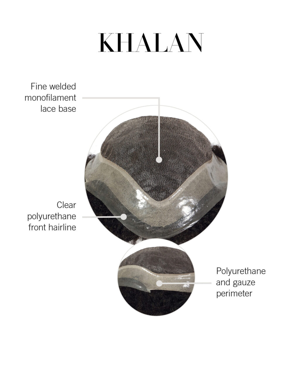 Khalan Cap Construction