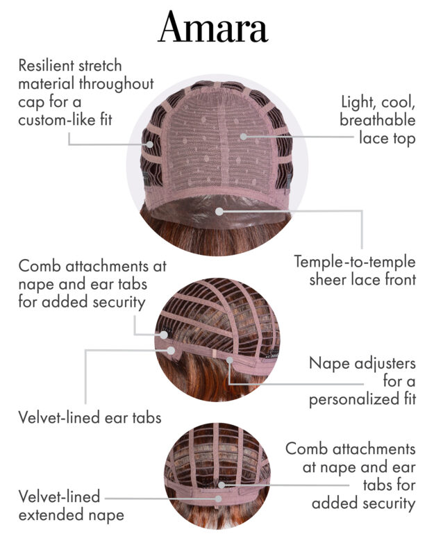 Amara Cap Construction