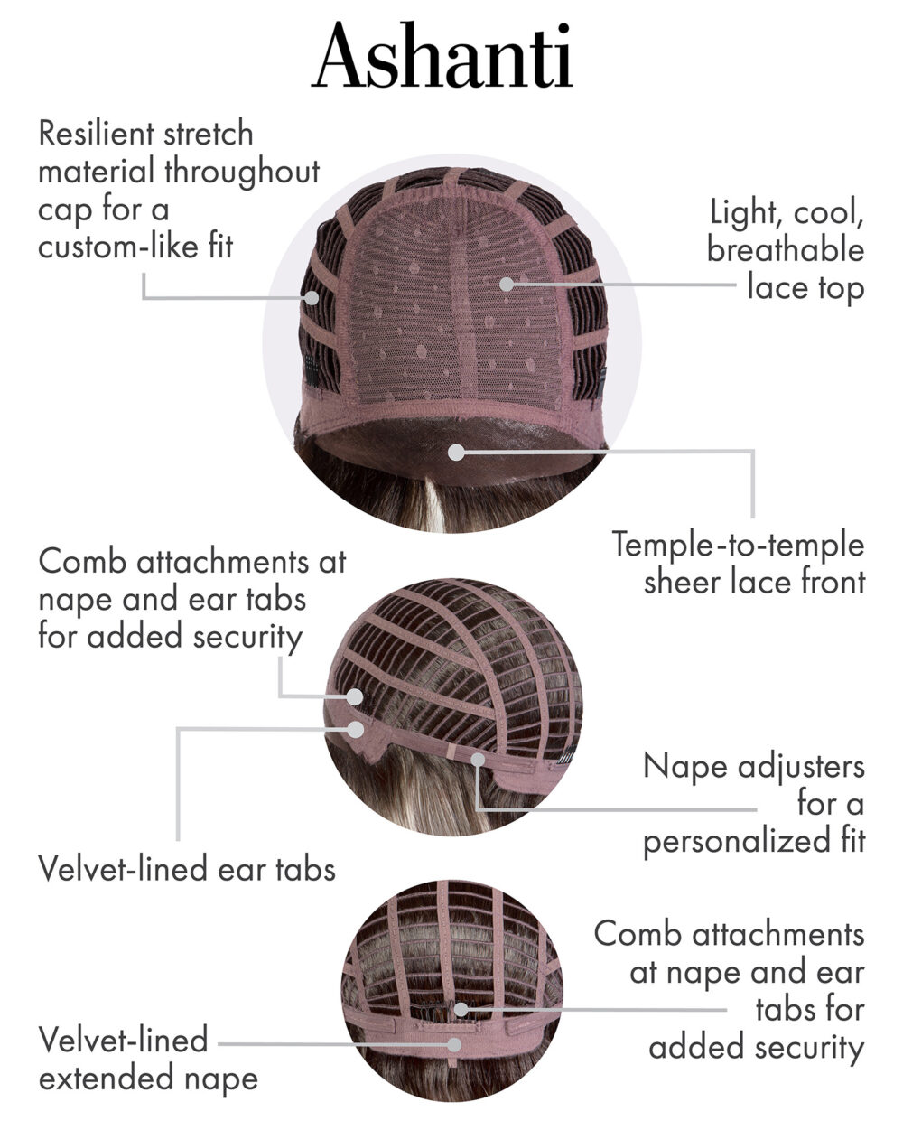 Ashanti Cap Construction