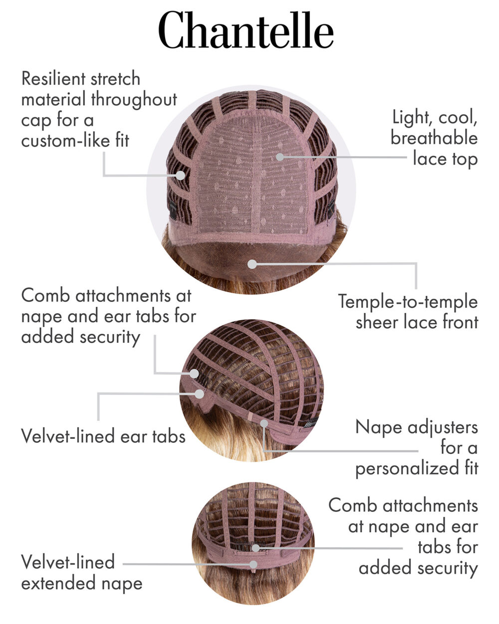 Chantelle Cap Construction