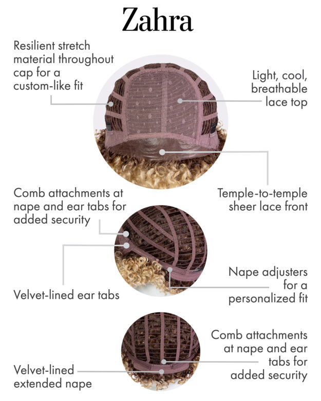 Zahra Cap Construction