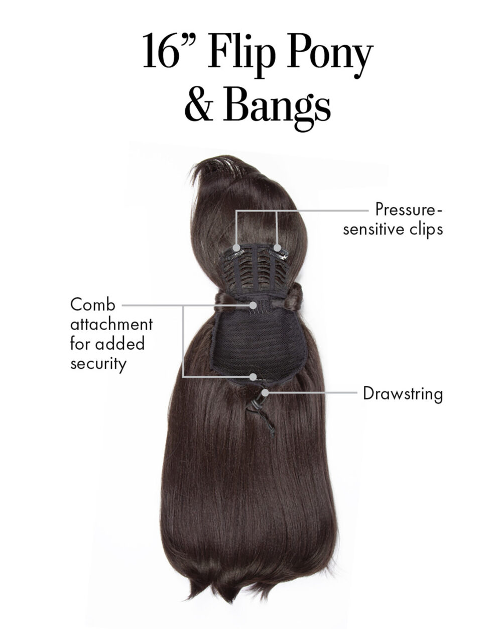 KK-16in-Flip-Pony-Bangs-Cap-Construction-V2