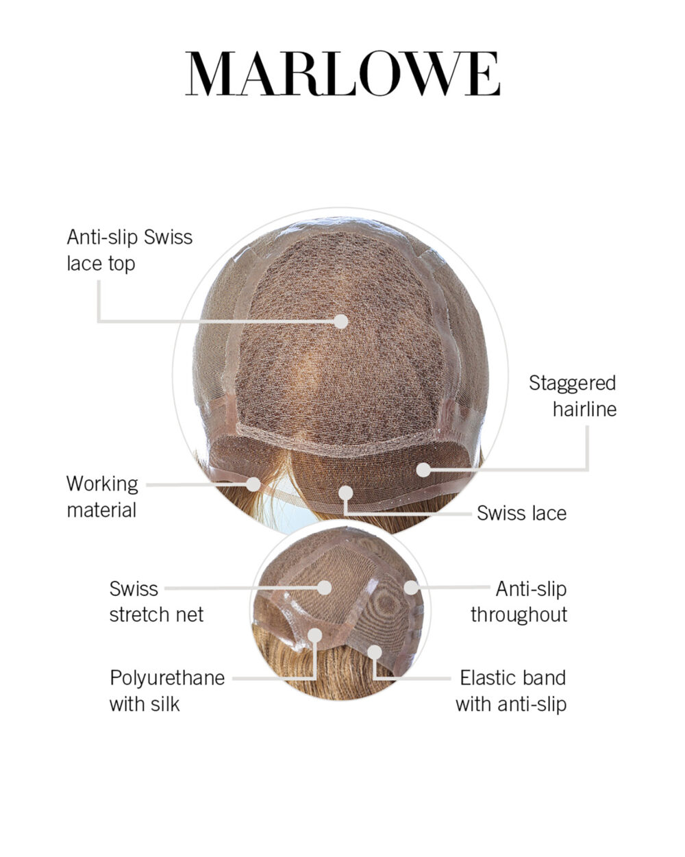 Marlowe Cap Construction