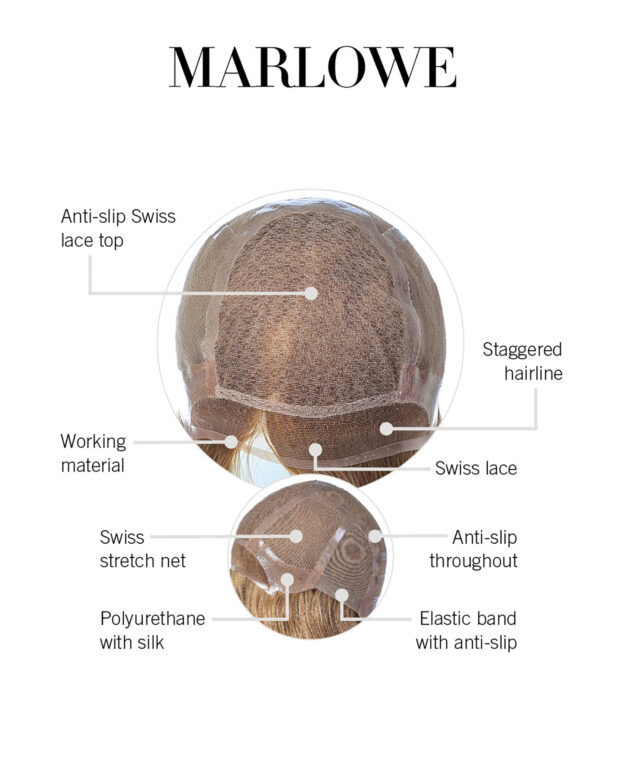 Marlowe Cap Construction