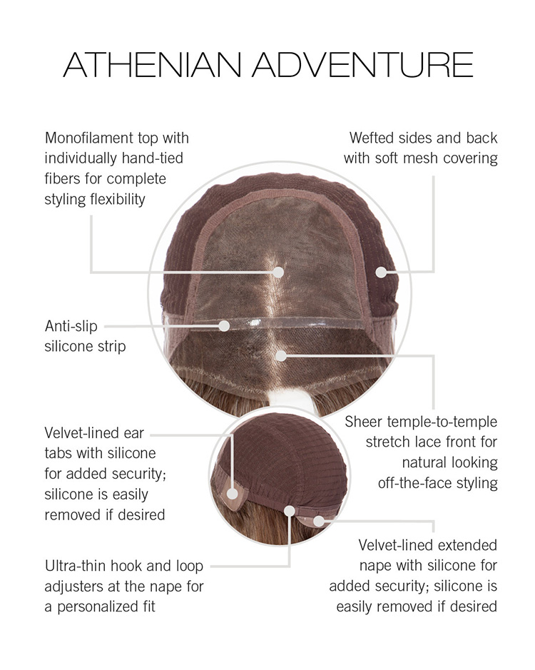 Athenian Adventure Cap Construction