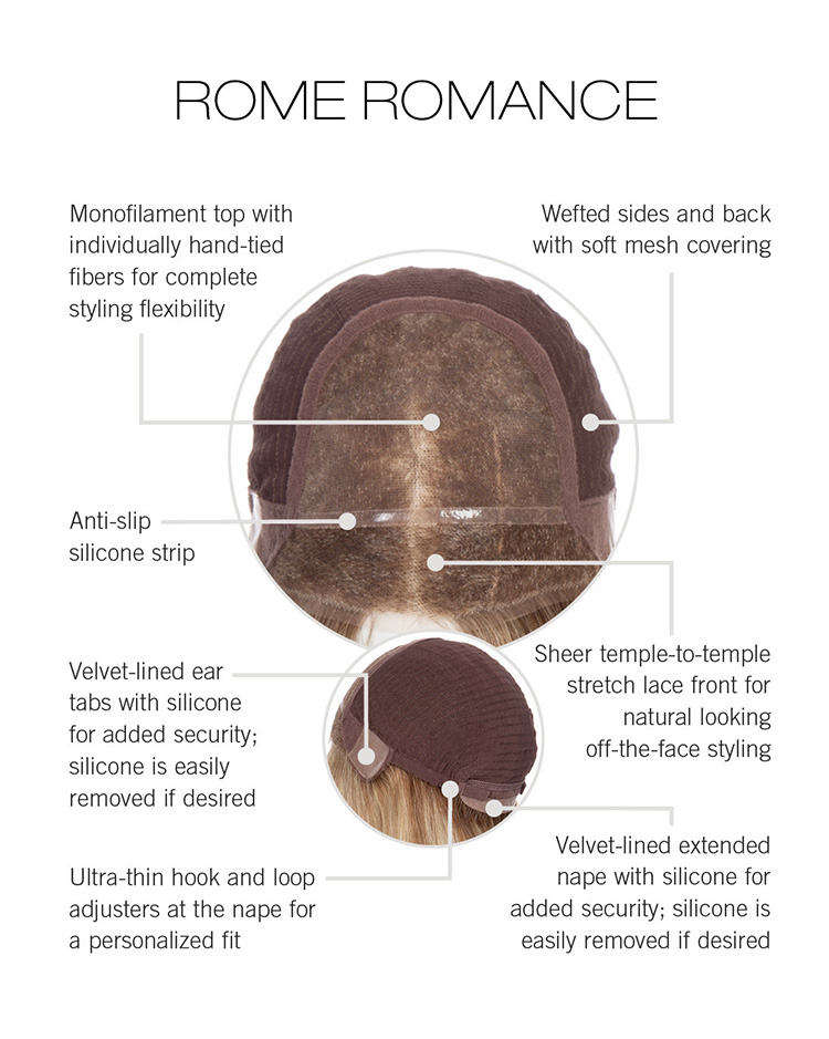 Rome Romance Cap Construction