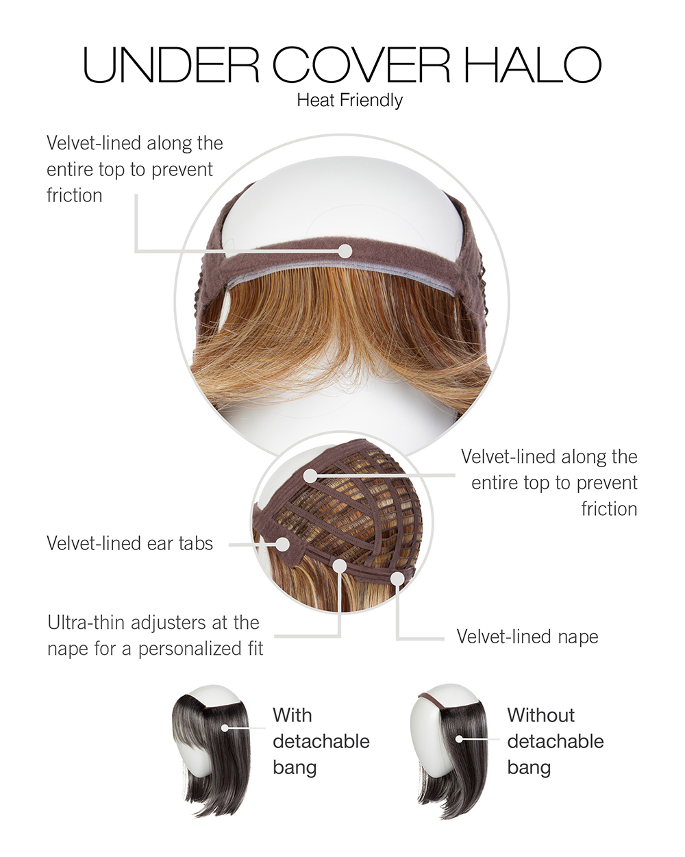 Under Cover Halo (Heat Friendly) Cap Construction