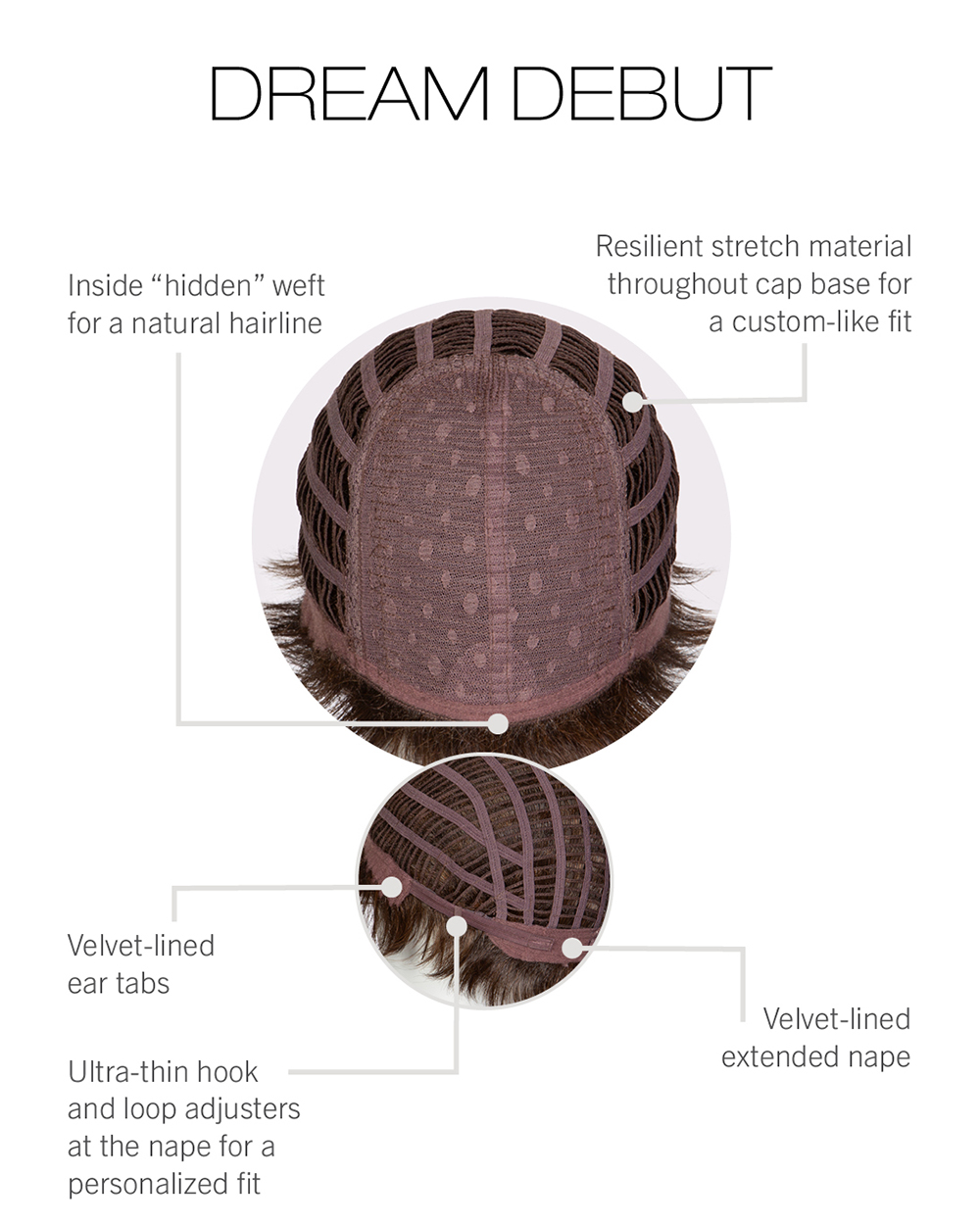 Dream Debut Cap Construction Dream Debut Cap Construction