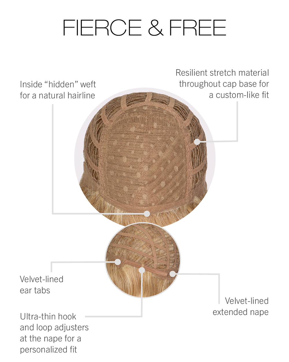 Fierce & Free Cap Construction Fierce & Free Cap Construction