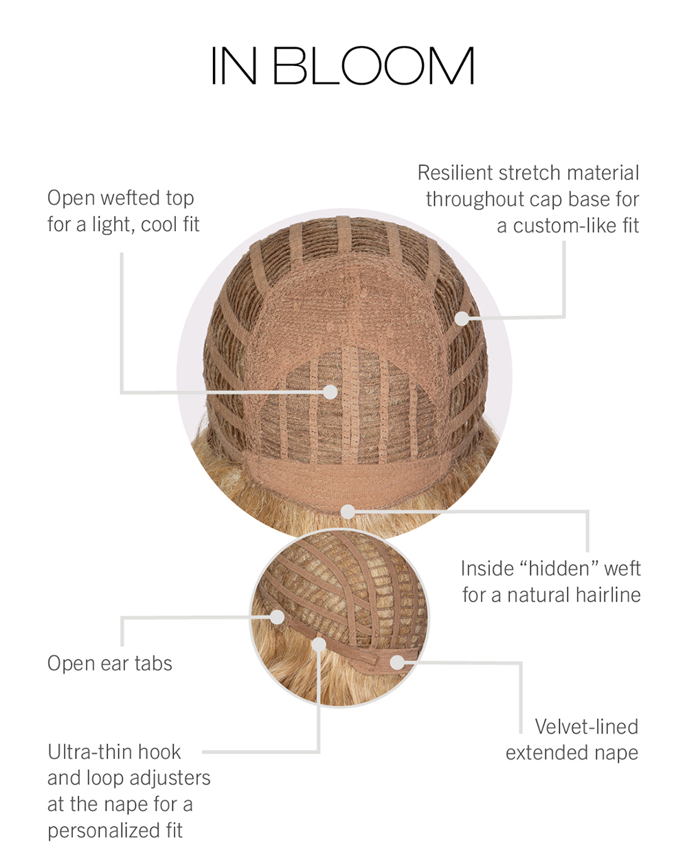 In Bloom Cap Construction In Bloom Cap Construction