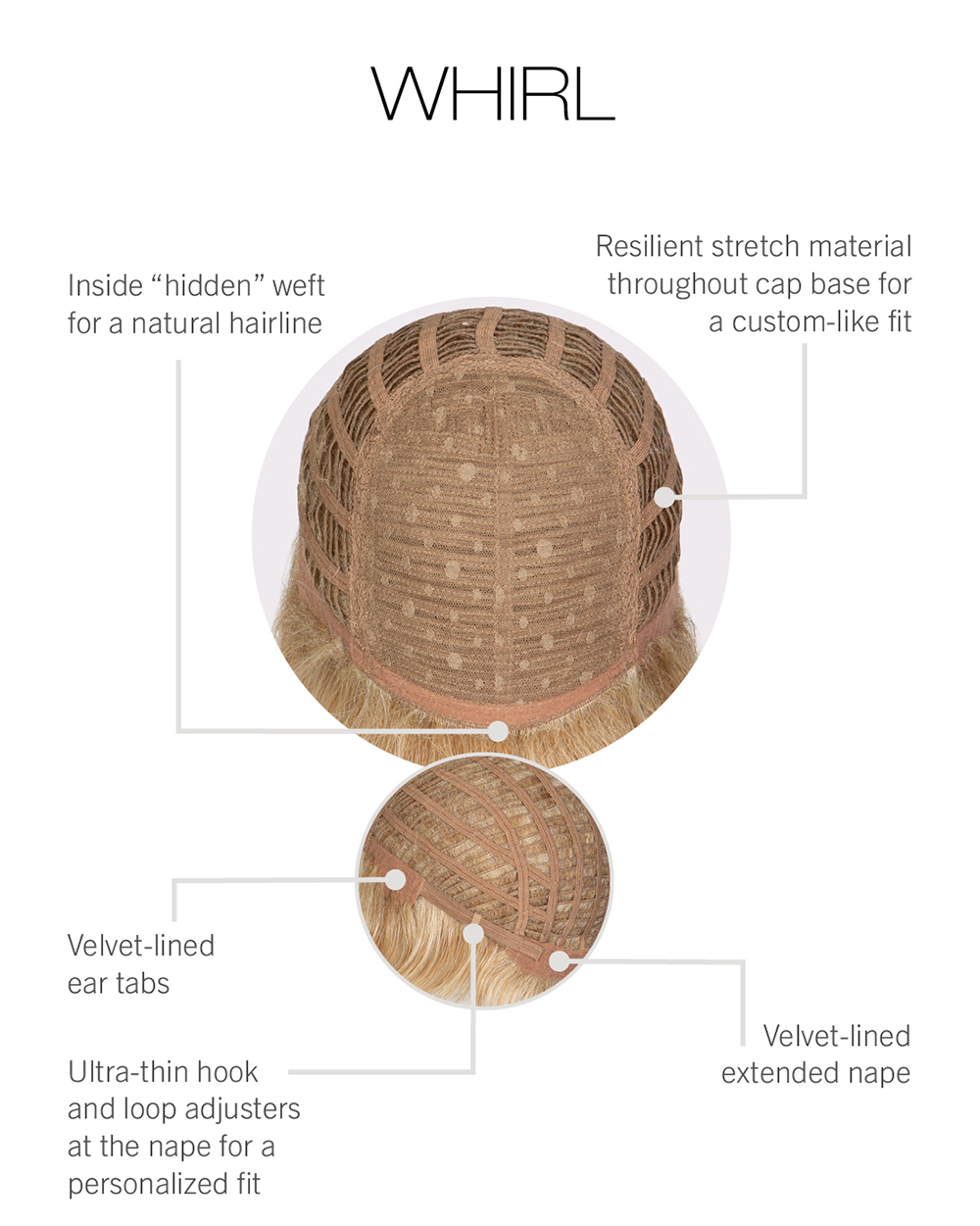 Whirl Cap Construction Whirl Cap Construction