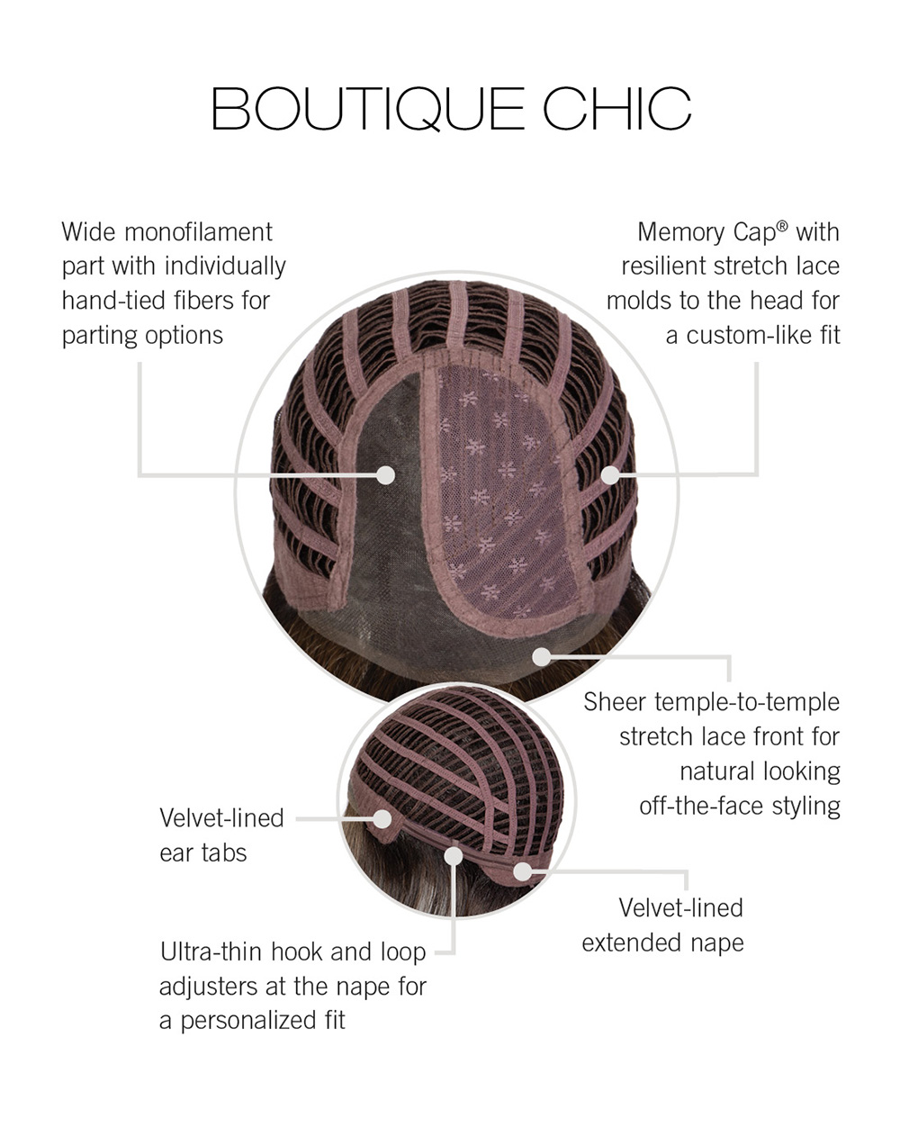 RW – Boutique Chic – Cap Construction RW – Boutique Chic – Cap Construction