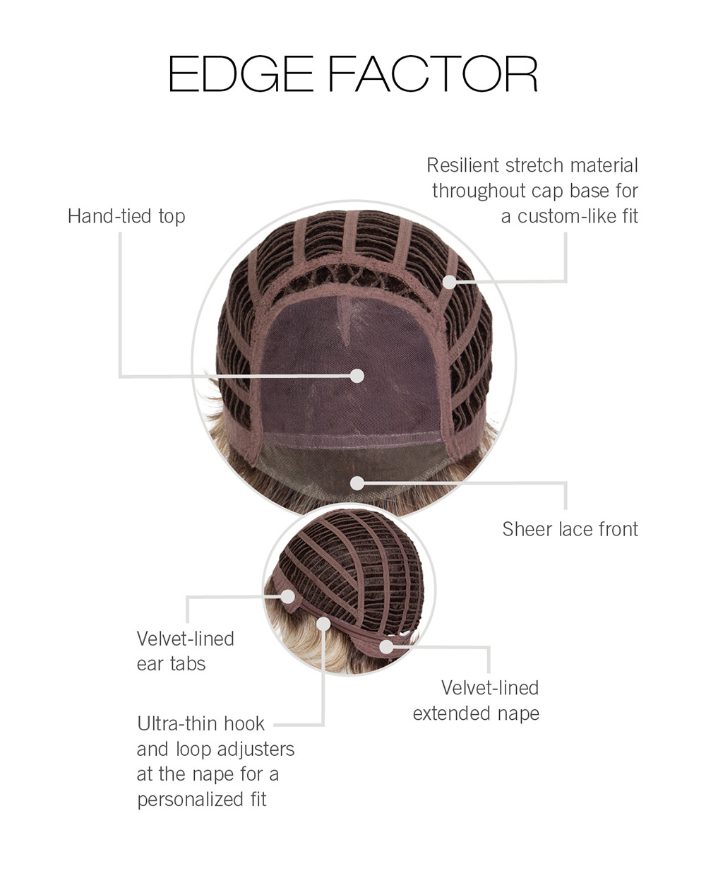 Edge Factor Cap Construction Edge Factor Cap Construction