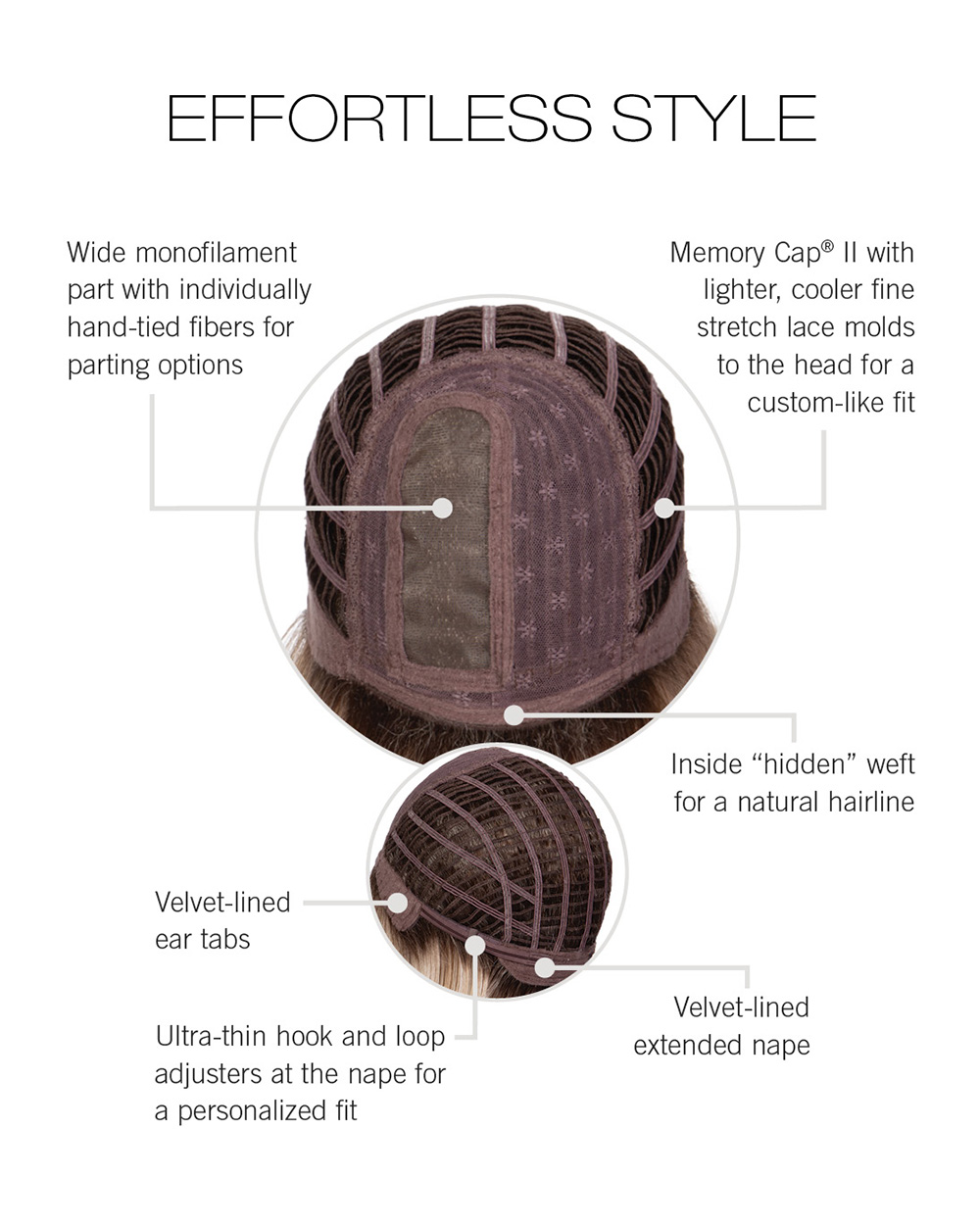 Effortless Style Cap Construction Effortless Style Cap Construction