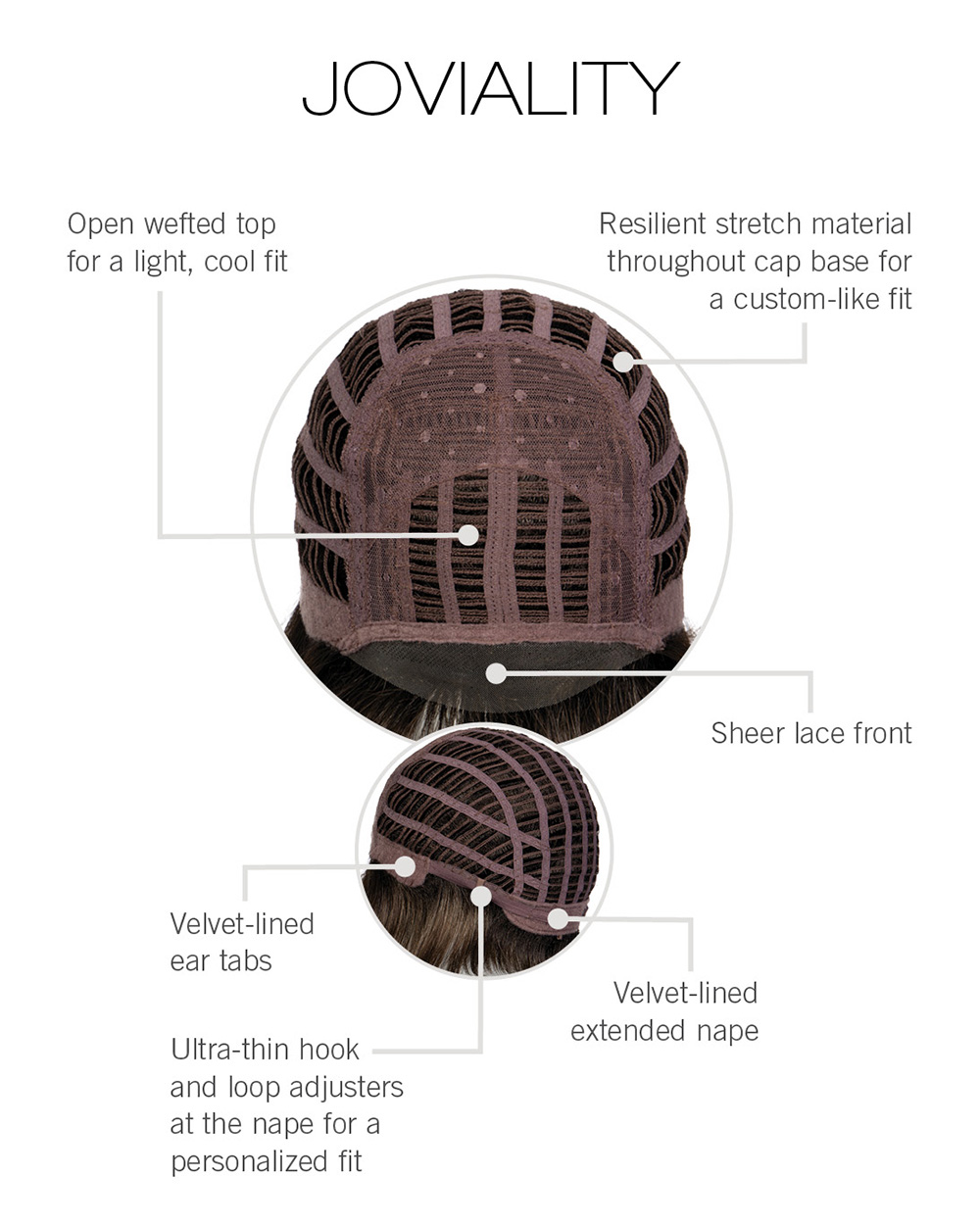 Joviality Cap Construction Joviality Cap Construction