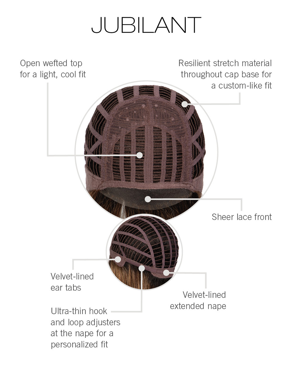 Jubilant Cap Construction Jubilant Cap Construction