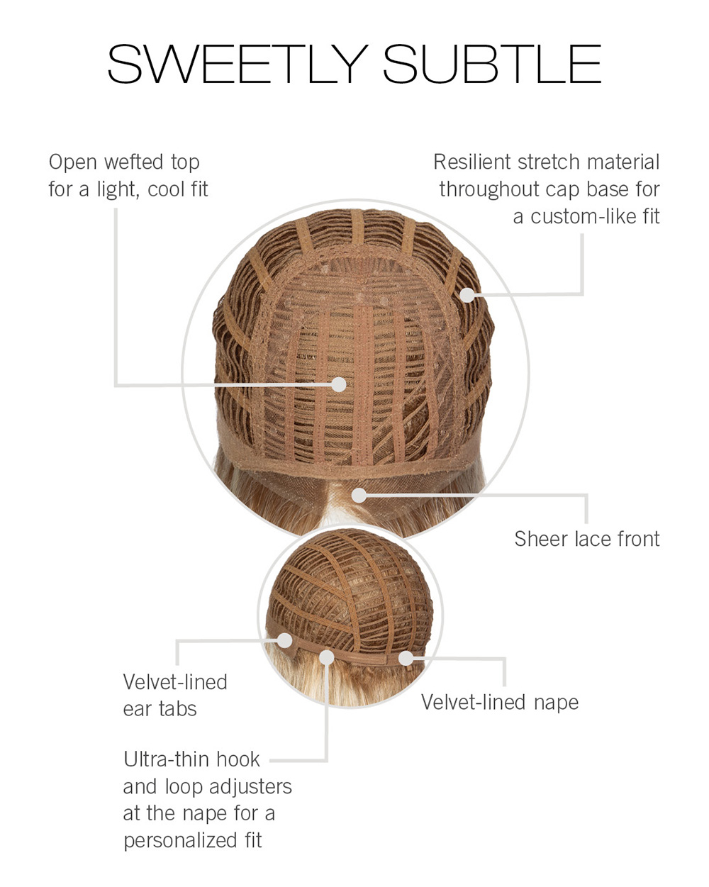 Sweetly Subtle Cap Construction Sweetly Subtle Cap Construction