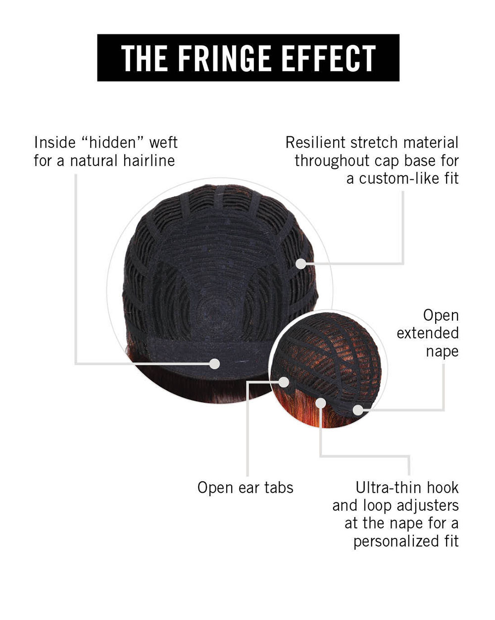 The Fringe Effect Cap Construction The Fringe Effect Cap Construction