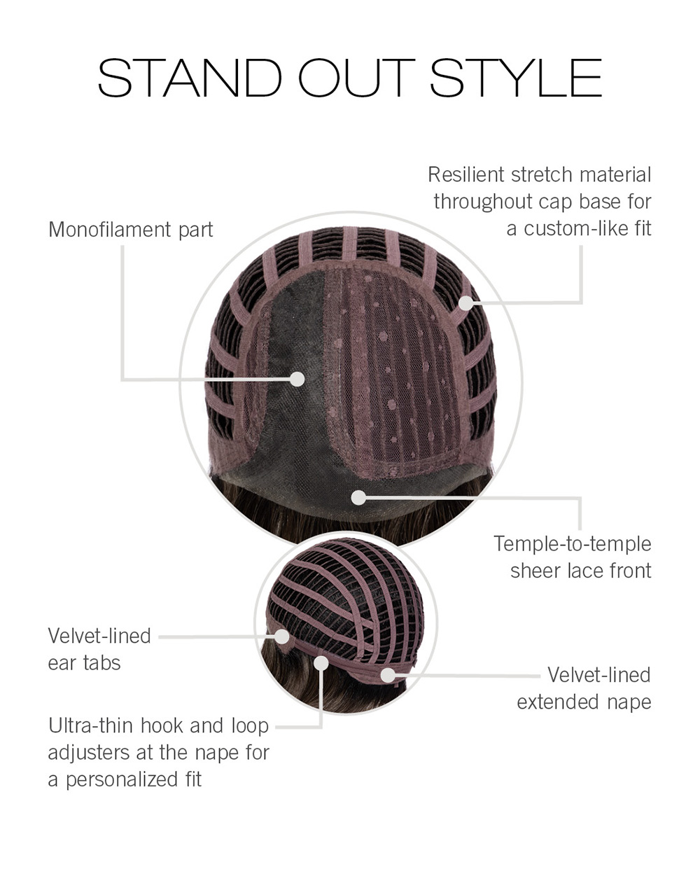 Stand Out Style Cap Construction Stand Out Style Cap Construction